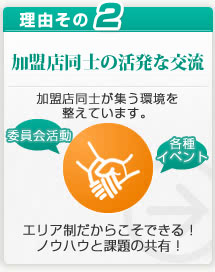 ��ͳ����2 ����ŹƱ�Τγ�ȯ�ʸ�ή ����ŹƱ�Τ������Ķ��������Ƥ��ޤ���