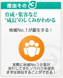 ��ͳ����3 1�Ҥ����ҤΤ���ˡ����Ҥ�1�ҤΤ���ˡ�